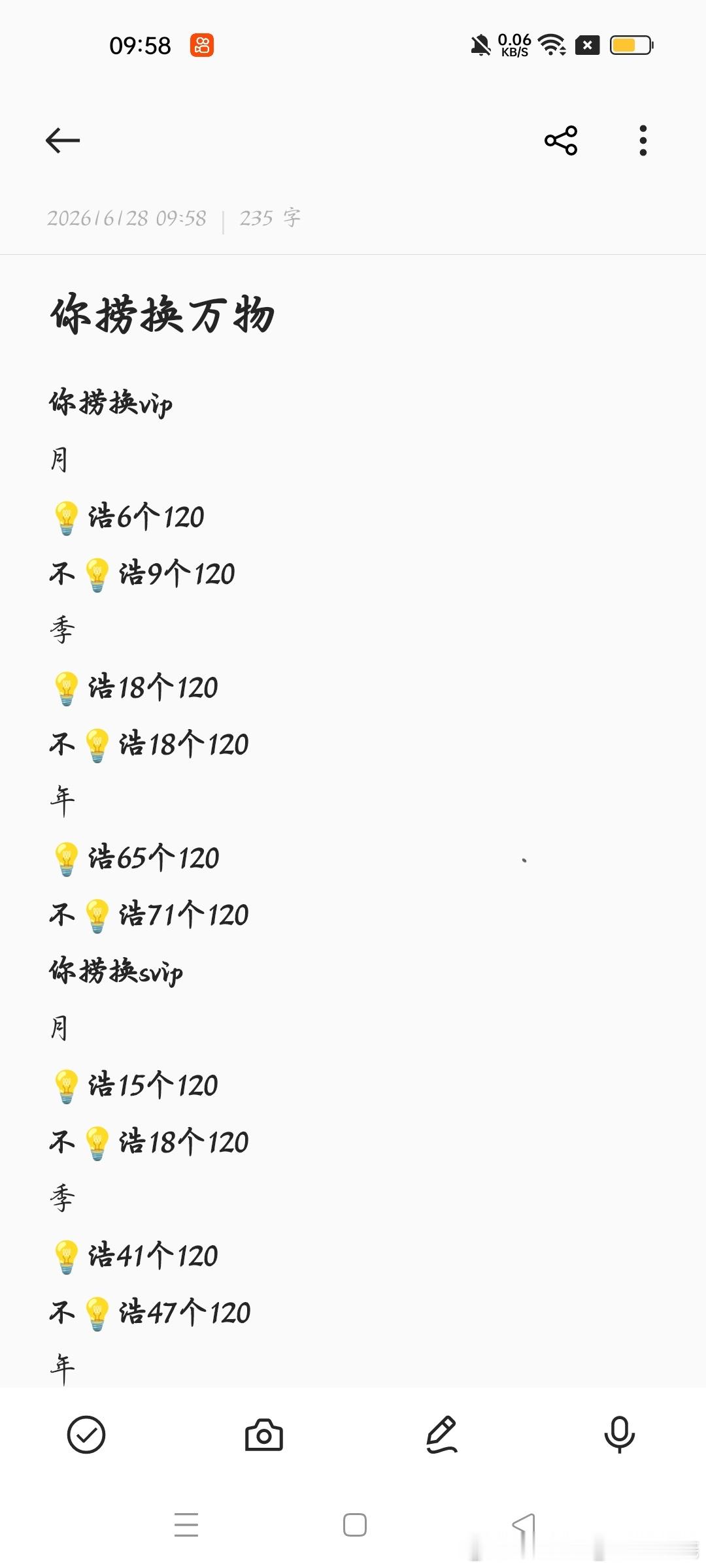 分享图片 