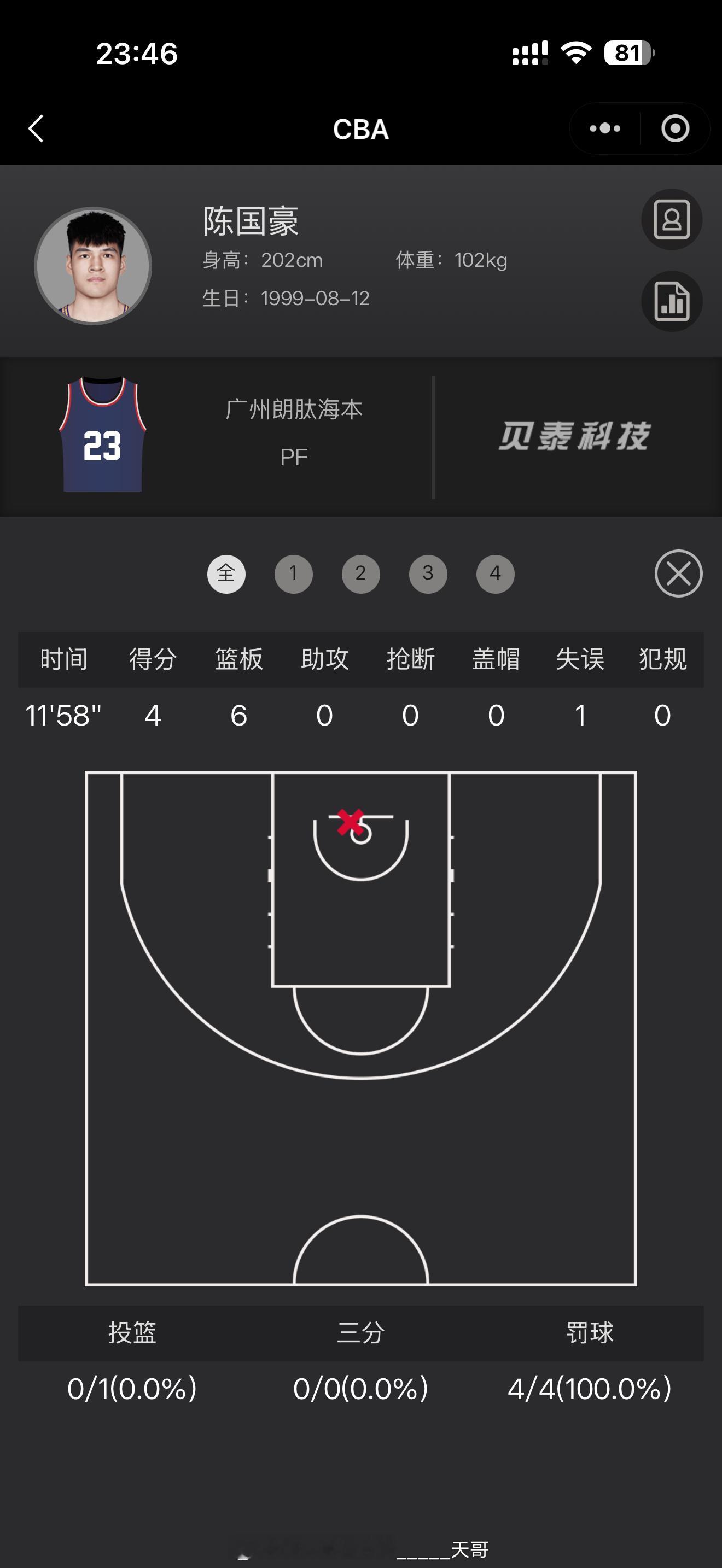 请问你们花那么大成本在陈国豪身上的意义是什么？广州开拓者？ 