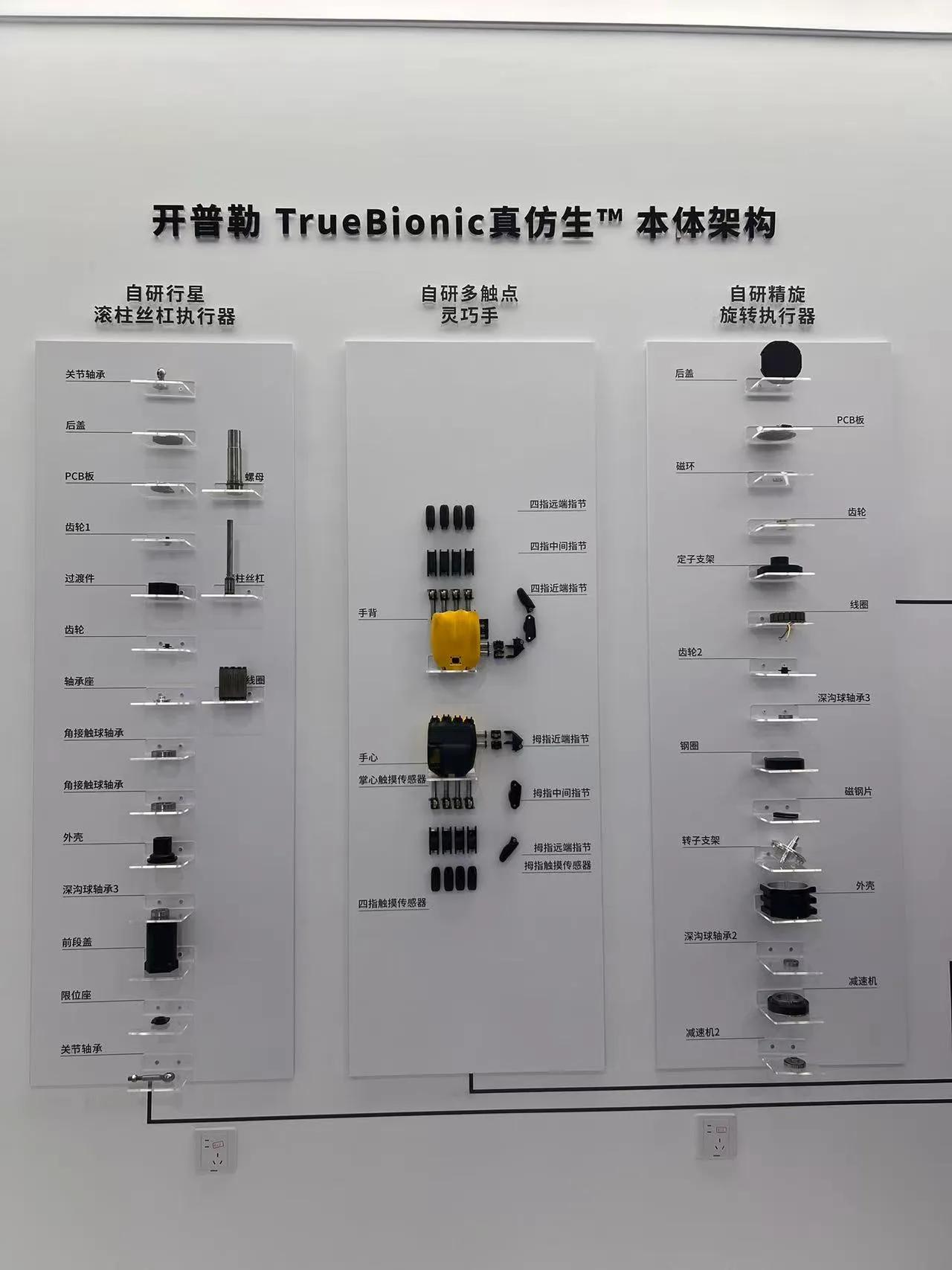 最近看到一个金融业研究人员分享的国内产业调研笔记，写的很有意思，大概的意思是在中