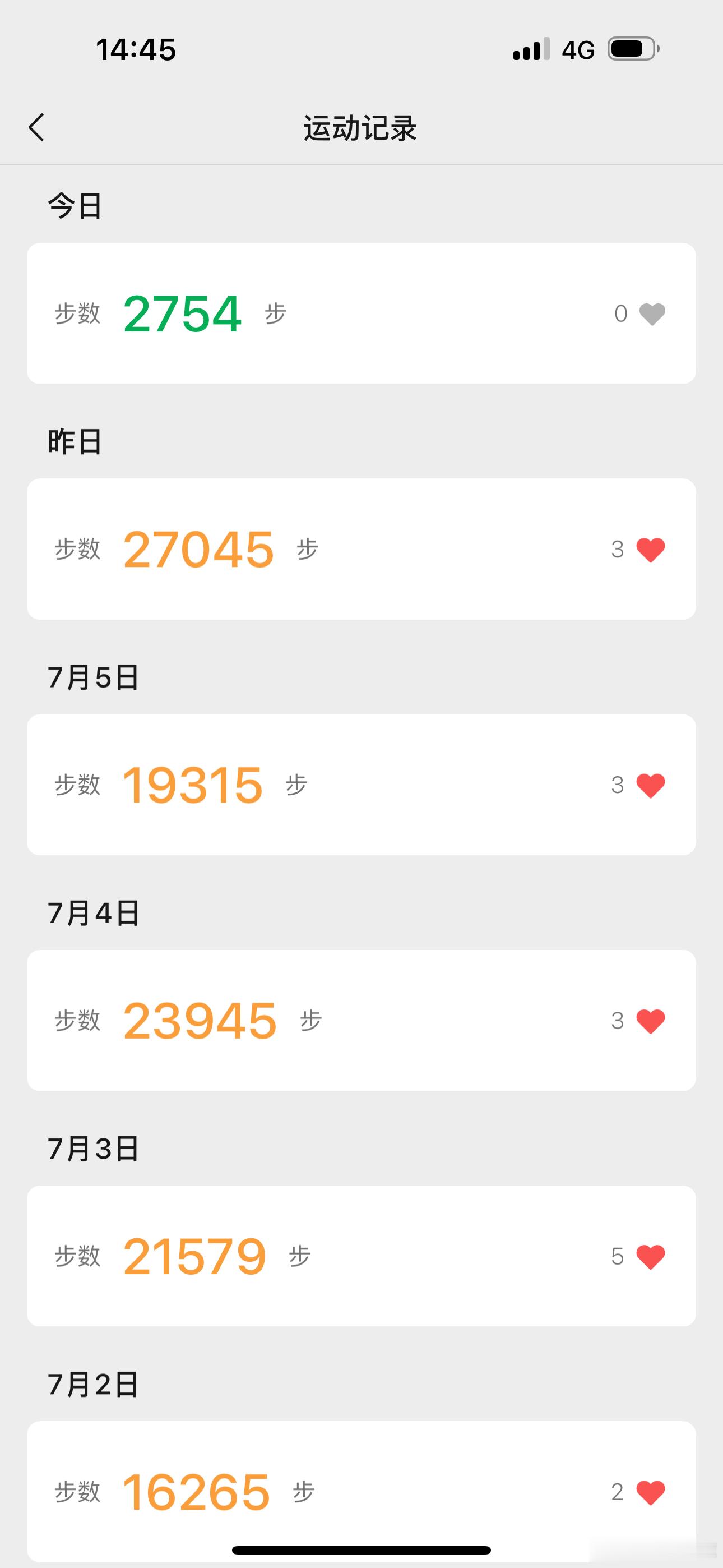 我刚看了下微信步数这几天下来 腿真酸啊1号和7号 两天时间要开2400公里 