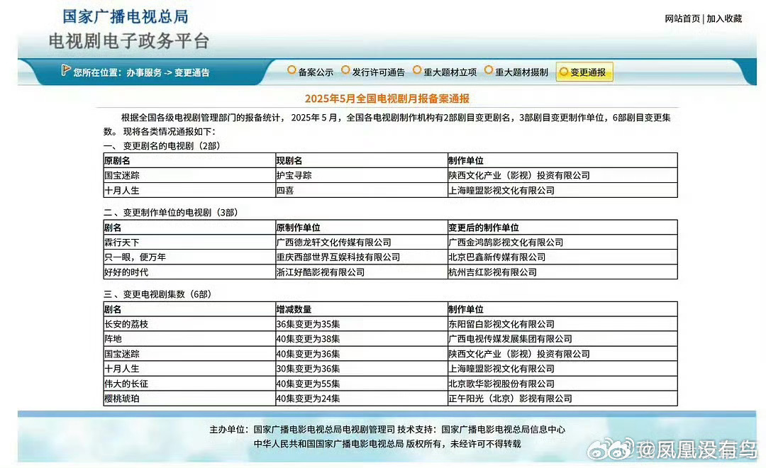 [笑cry]人人都说张开宙节奏慢，直接开1.5倍速吗 ​​​