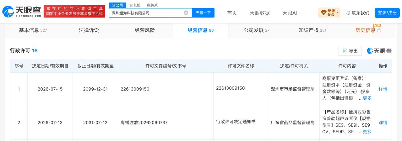 鲲为科技获4亿元融资，便携式超声诊断仪已获注册许可

近日，鲲为科技完成4亿元B