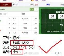 粉丝群已经收麻粉丝群：2026世界杯交流1群法国vs塞内加尔伊拉克vs挪威世界杯