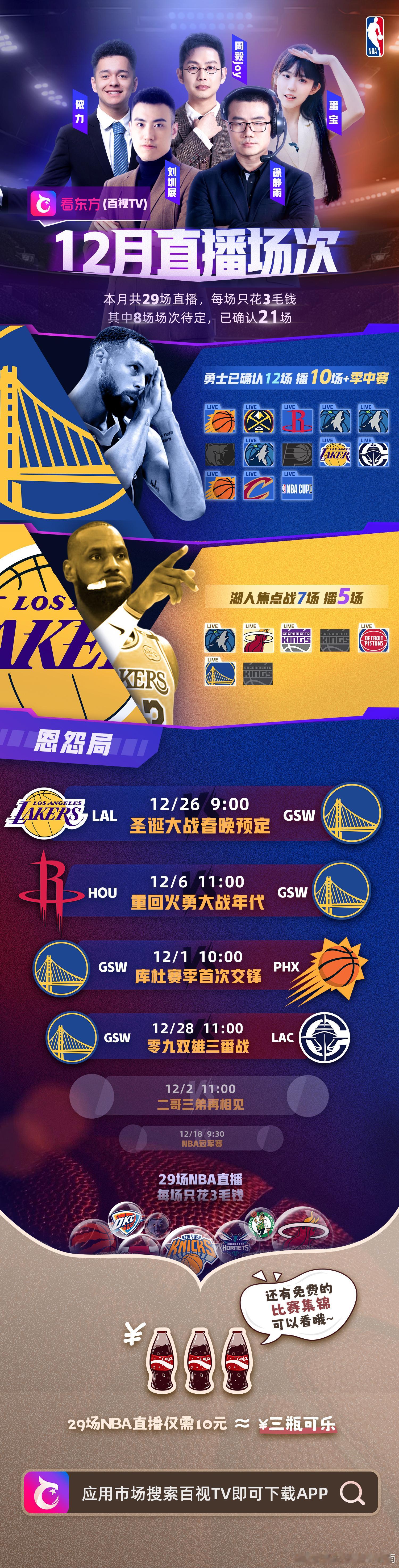 12月比赛非常丰富，有精彩的NBA杯赛，还有湖人勇士火箭太阳的强强对抗，感觉一个