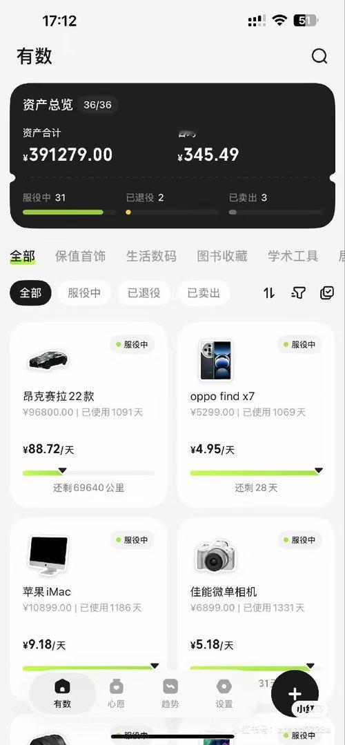 小红书上经常有人发这个，我觉得没啥意义吧