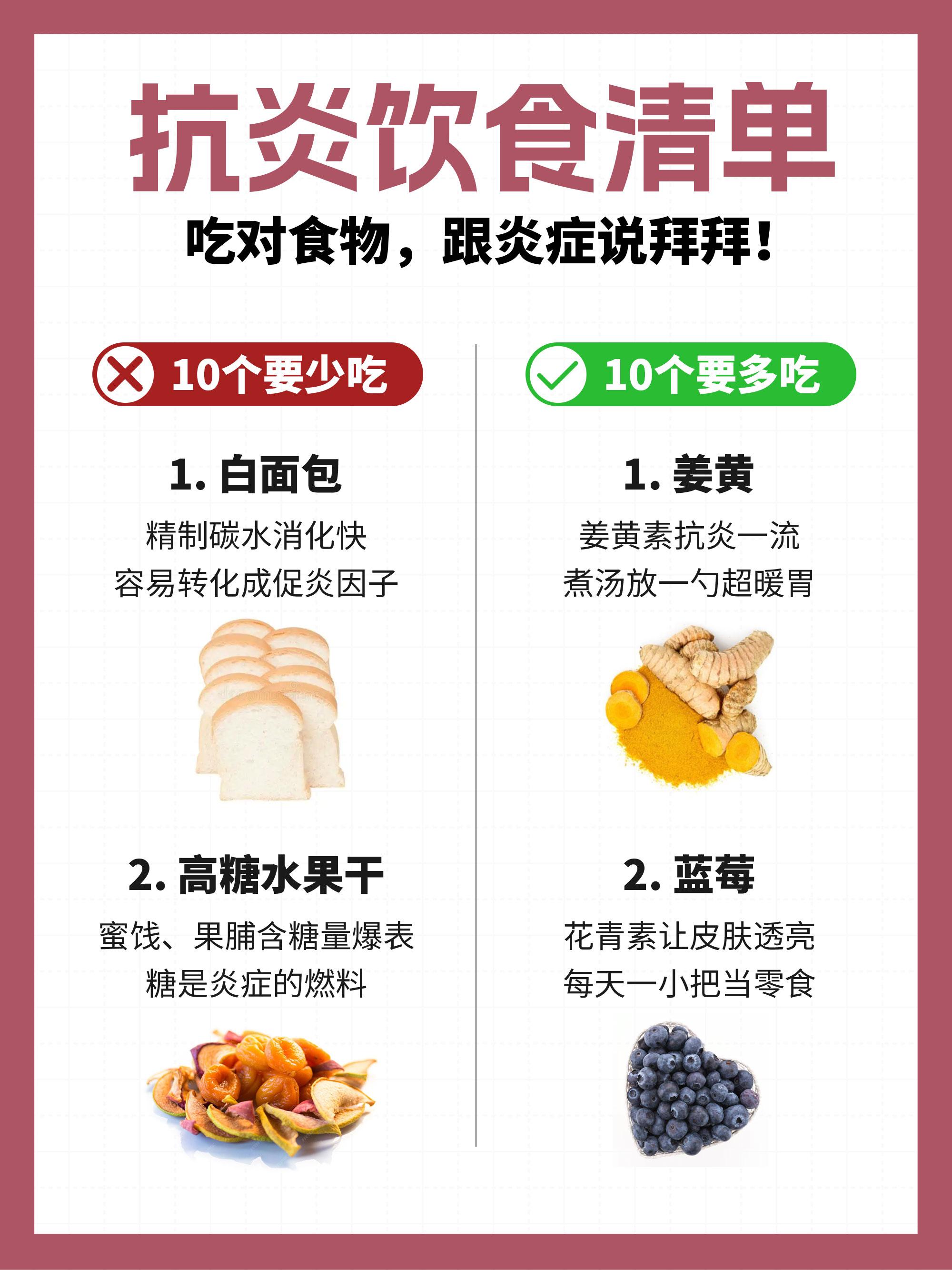 抗炎饮食10吃10不吃！