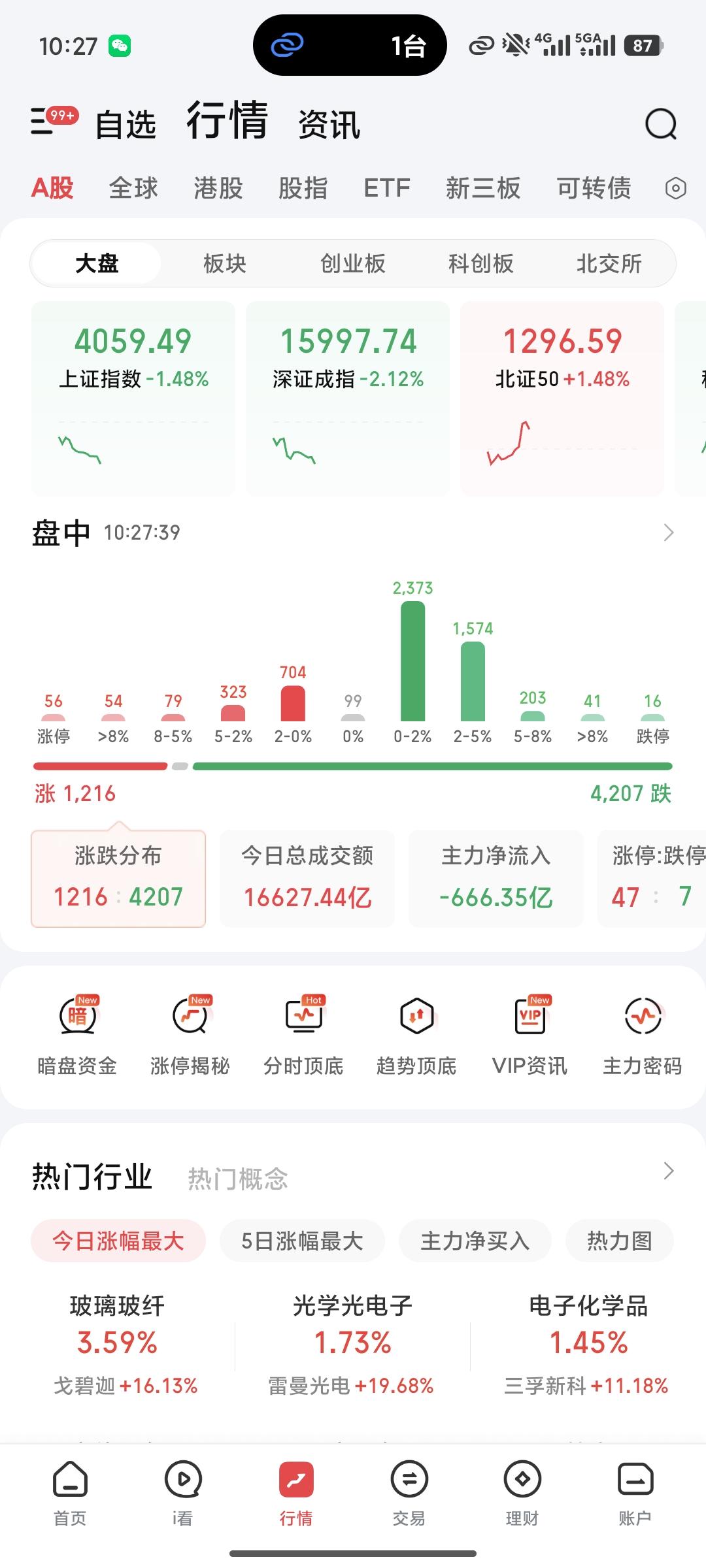 不敢睁开眼，希望是我的幻觉[泪奔]