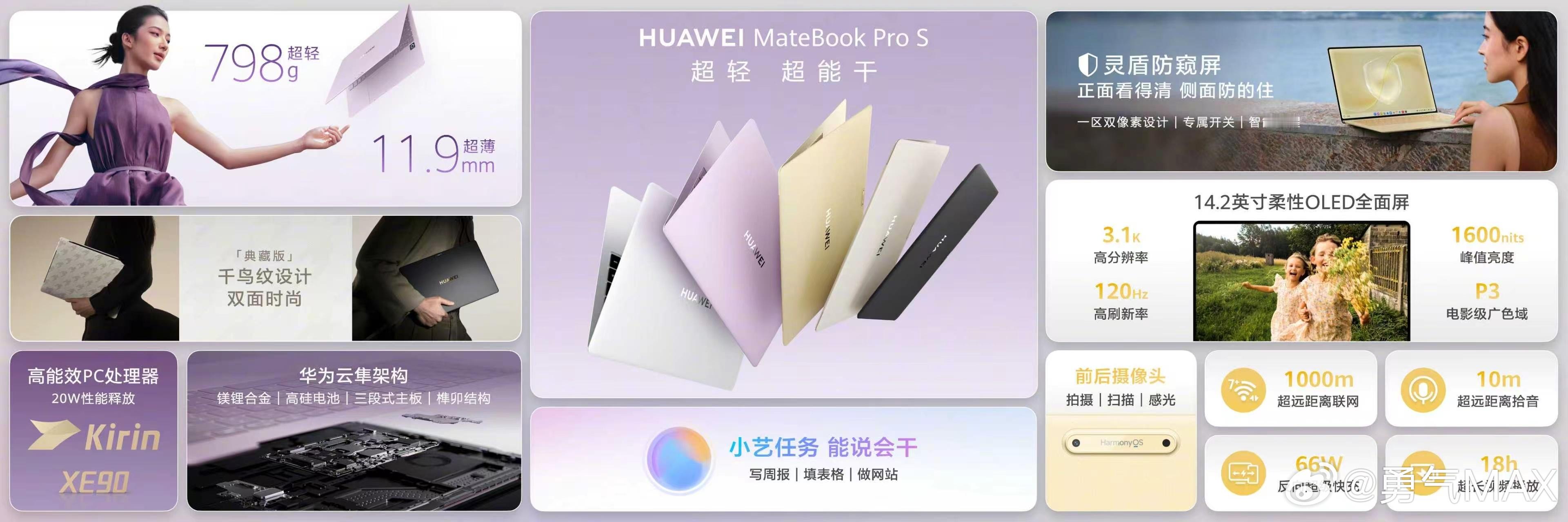 华为三款鸿蒙电脑新品开售 还得是华子，一次更新三款鸿蒙旗舰PC，华为MateBo