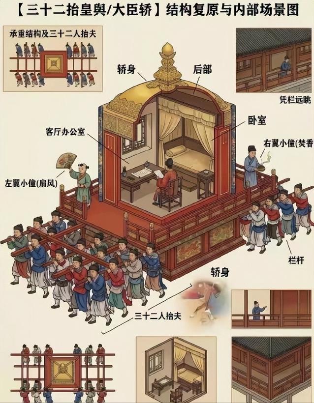 张居正的三十二抬大轿，到底有多离谱！

中国历史上的轿子，一开始没那么夸张。
