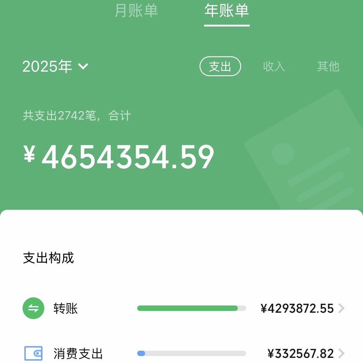 别问为啥没对象！？因为我怕对象也破产！