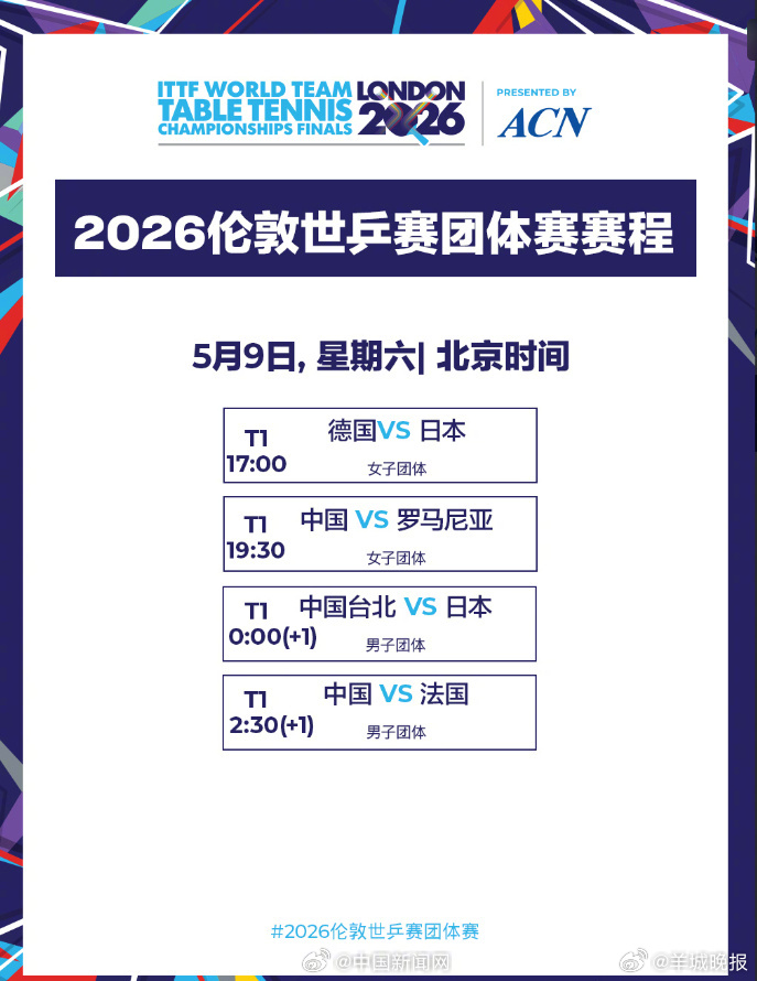 【今晚#国乒女团冲击决赛#】#国乒女团男团冲击决赛#伦敦世乒赛团体赛5月9日赛程