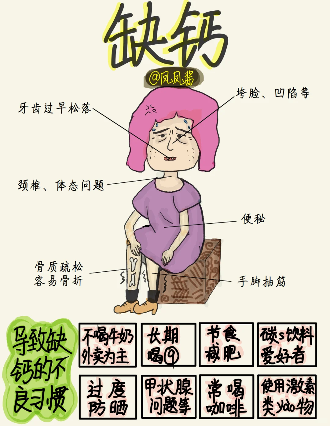 📚手绘笔记 | 缺钙 建议点赞收藏