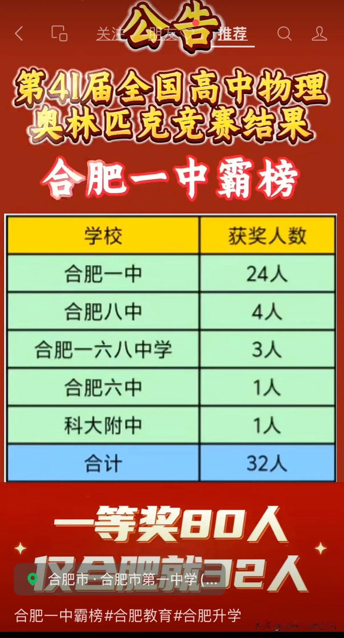 要说强还得合肥一中
全国百强一中排19位，为中坚力量
竞赛成绩，24人，遥遥领先