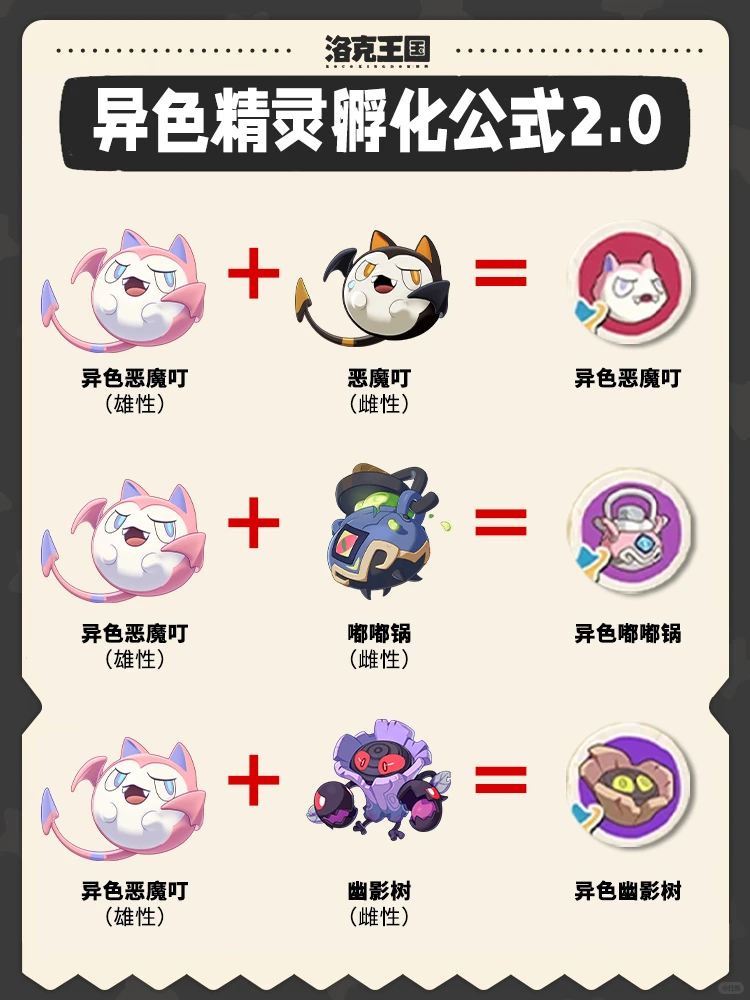 洛克王国S2异色孵蛋2.0！恶魔叮成为新种公