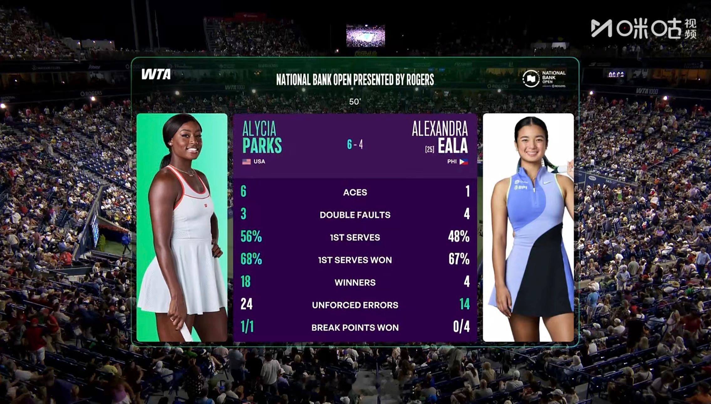 这上座率 人气女王wta