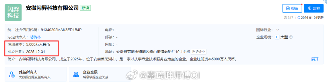 奇瑞也准备要弄🏍️了大v聊车