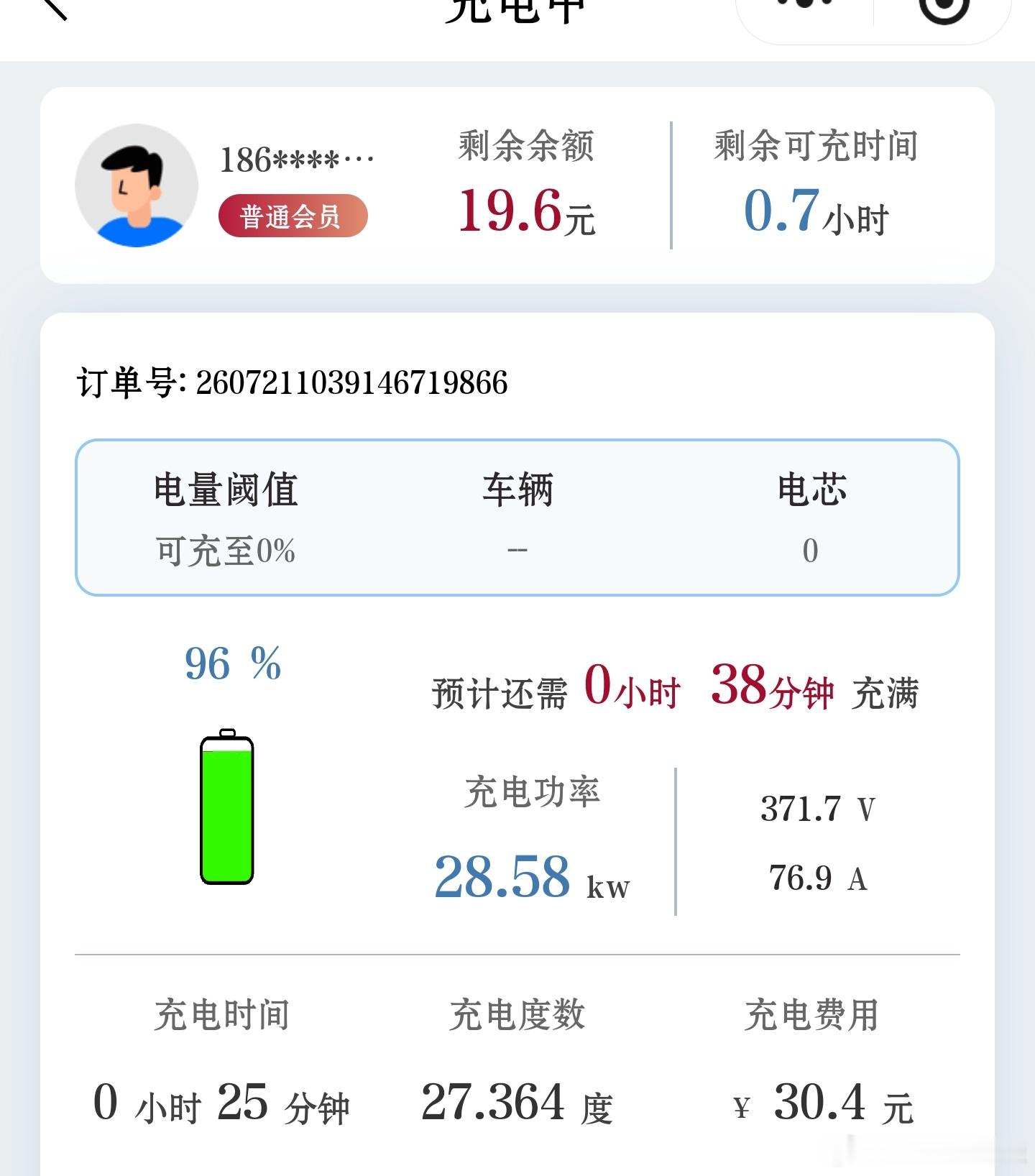 小电池也有小电池的好，充电很快，电耗我觉得还行，不过这电池是不是衰减了？大v聊车