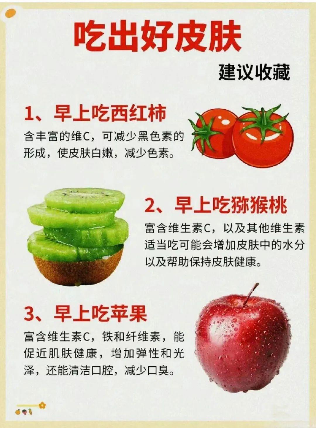 你会吃吗？