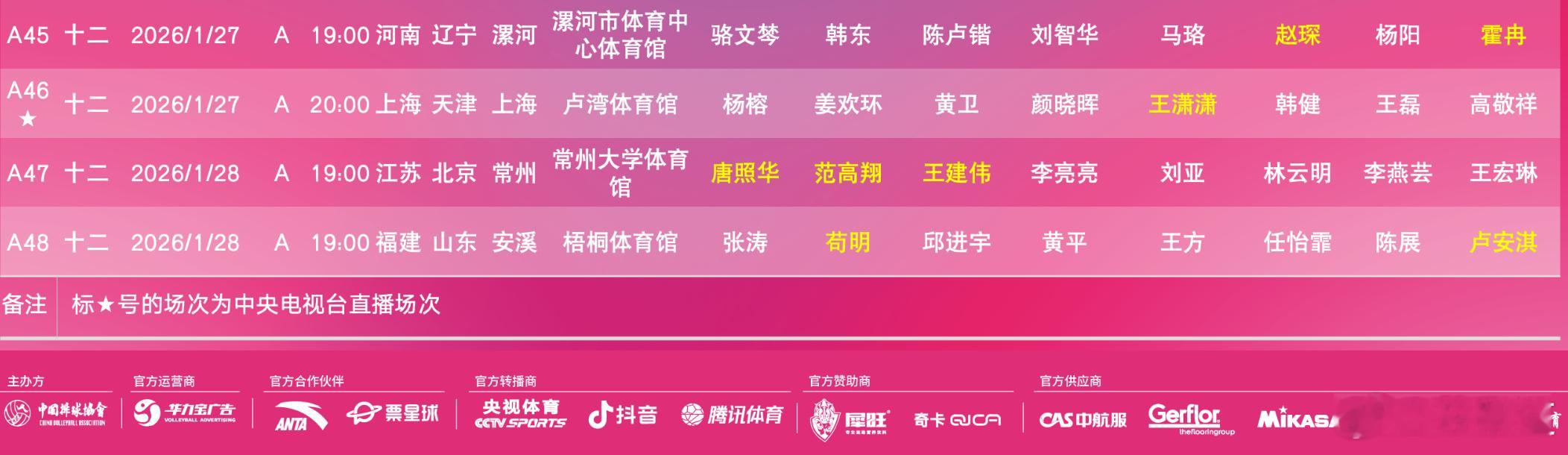 排超联赛2025-2026中国排球超级联赛常规赛A级第12轮赛程 2026年1月