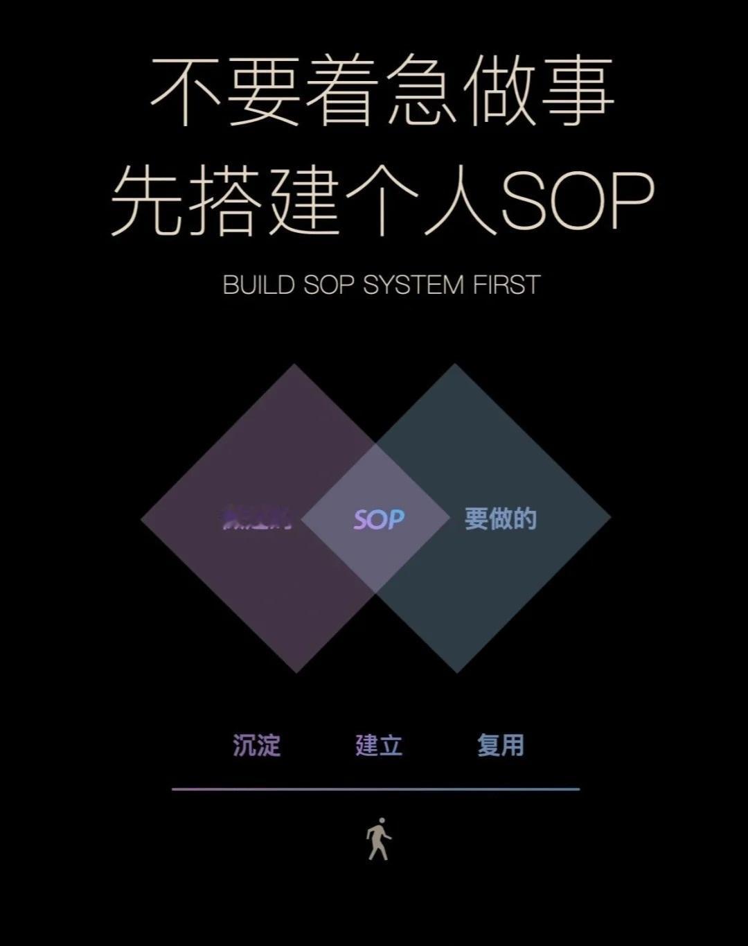 不要着急做事，先搭建个人SOP
