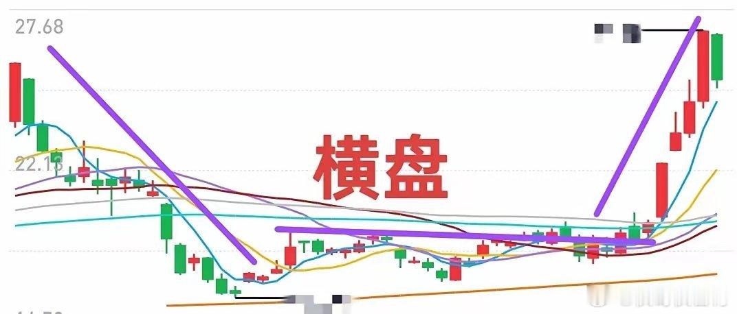 A股：出于安全考量，大盘若不跌破4000点，不考虑进行短线抄底；市场若不缩量，不