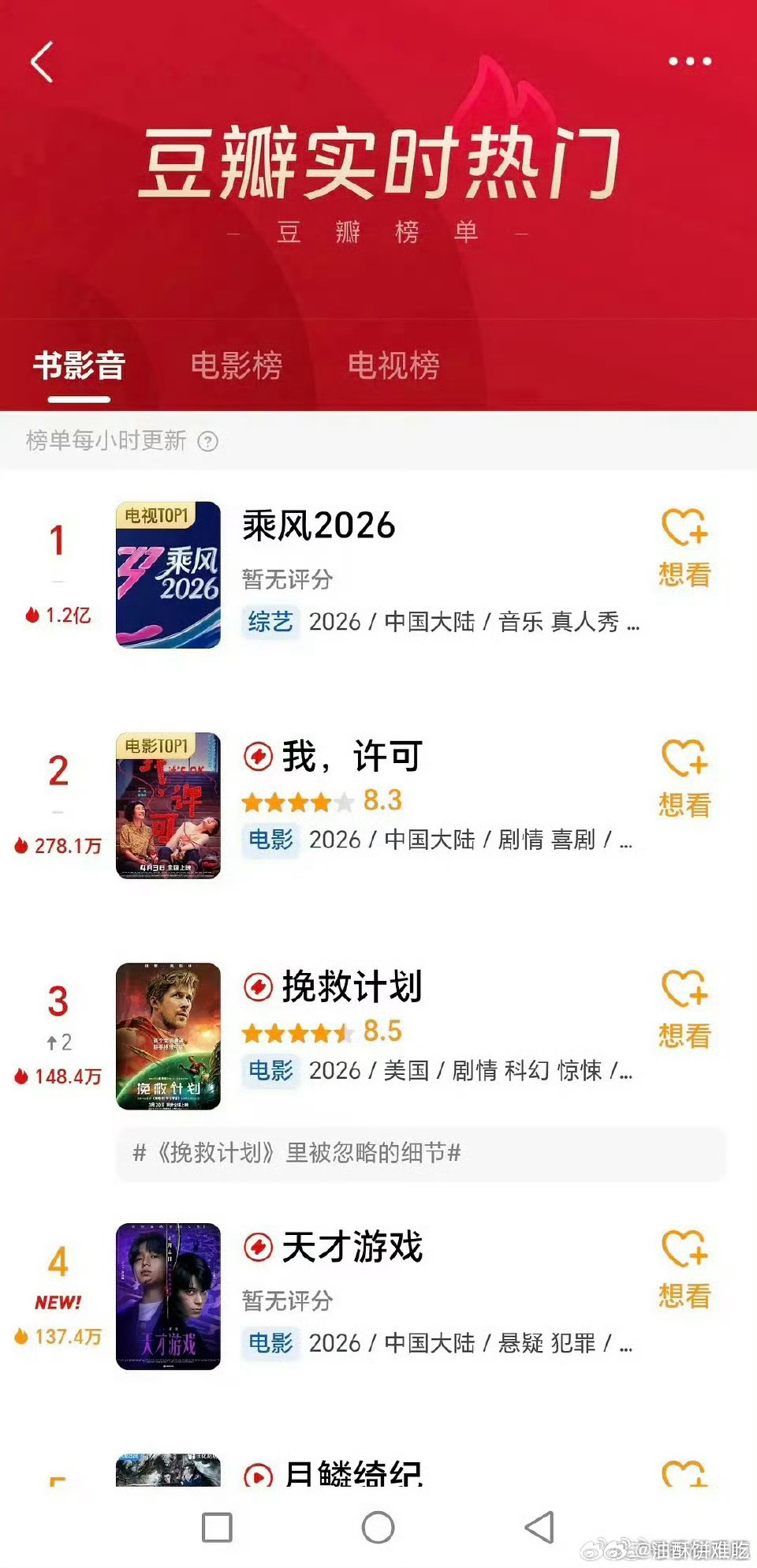 看了下今年浪姐其实挺无聊的，但热度确实挺大的，这就是直播的魅力 