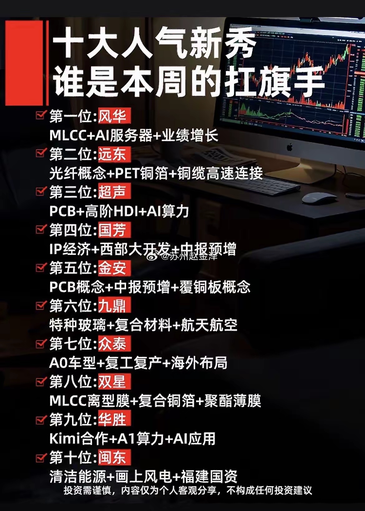 市场热度转移！10只人气新秀，覆盖AI、PCB、新能源赛道！本周A股板块轮动节奏