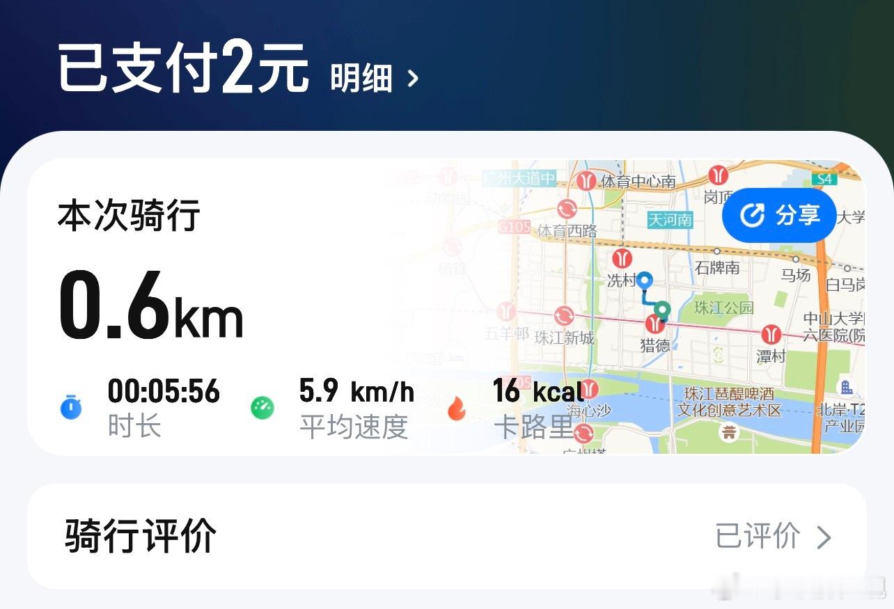 买菜的说鸡蛋涨价了我还不信，连哈啰单车都涨价了，6分钟600米都要2块了，之前不