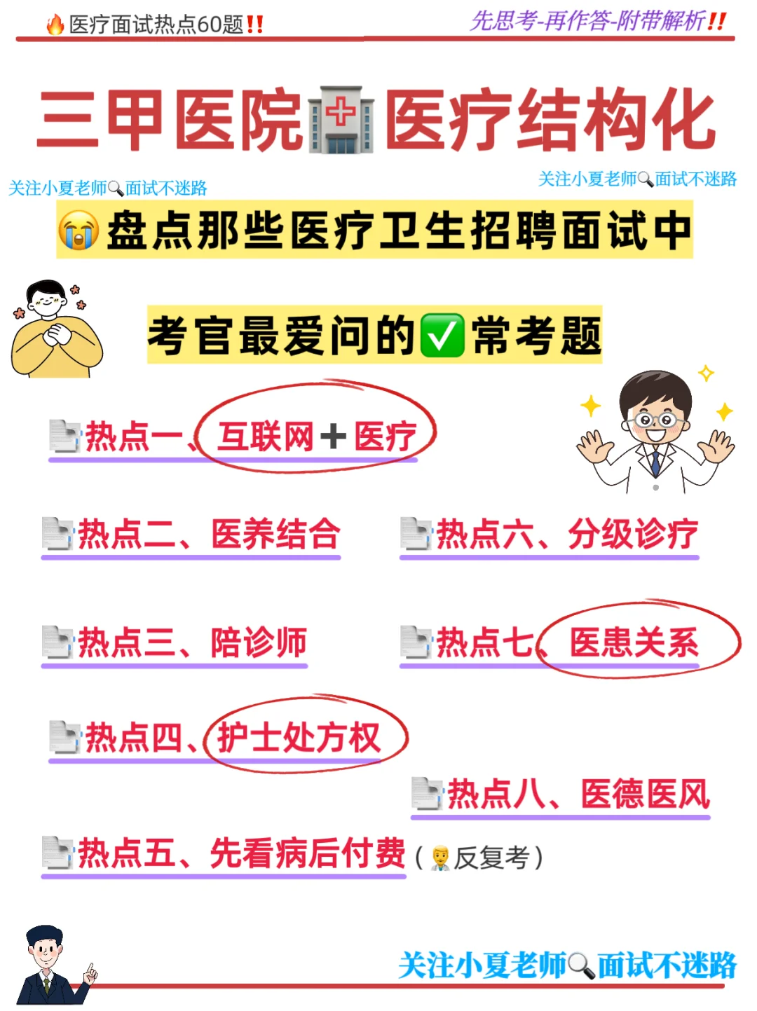 盘点！24年医疗面试常见热点题🔥必考快来看