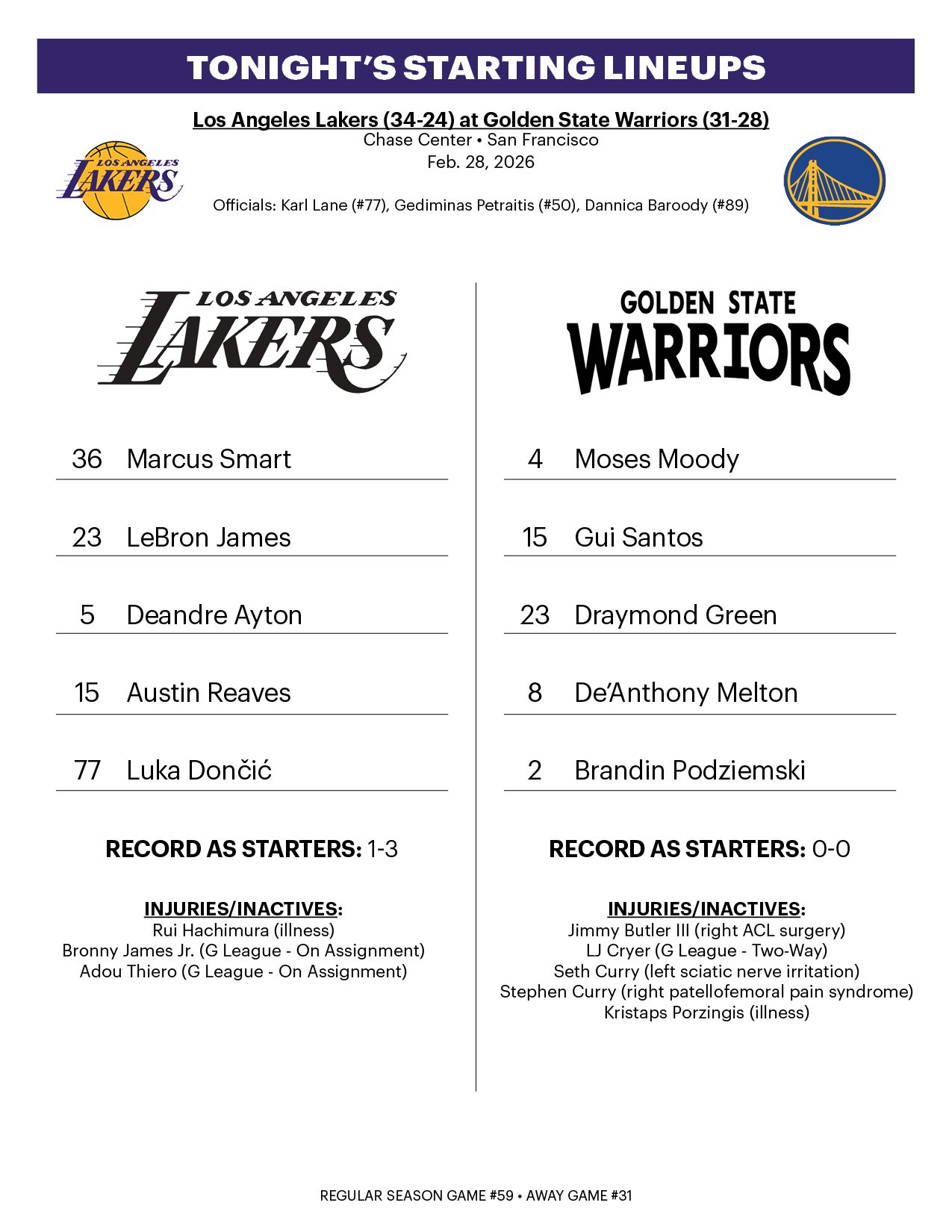 今日首发。湖人