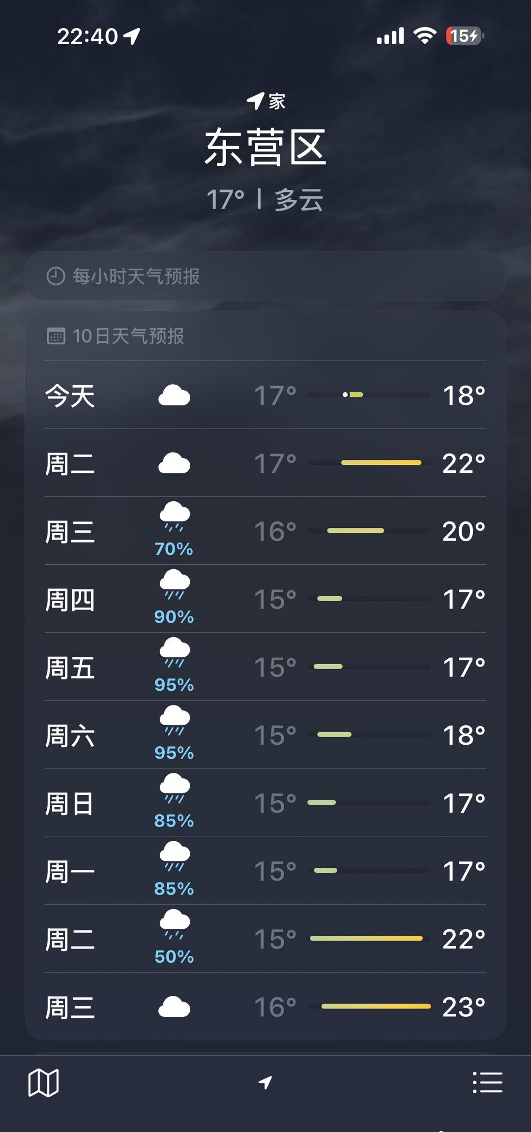 好羡慕大家可以拍到月亮，我们这边已经被天气硬控一周了……