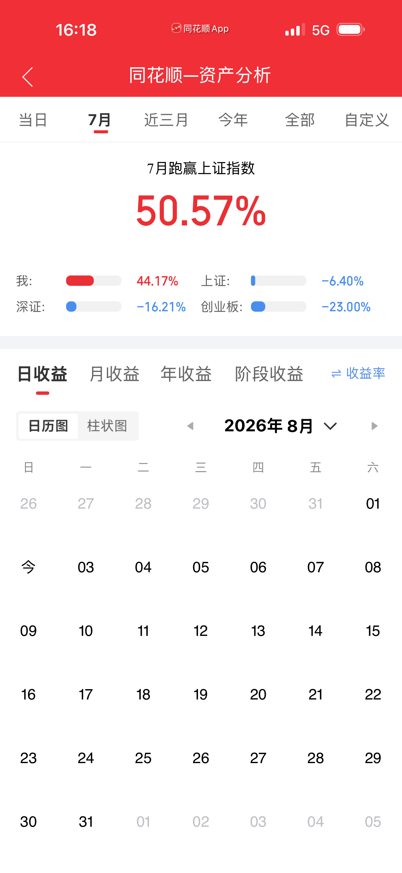 来看一条华强北的产业最新消息7月底以来显卡价格跳涨热门产品一日一价你犹豫一个小时
