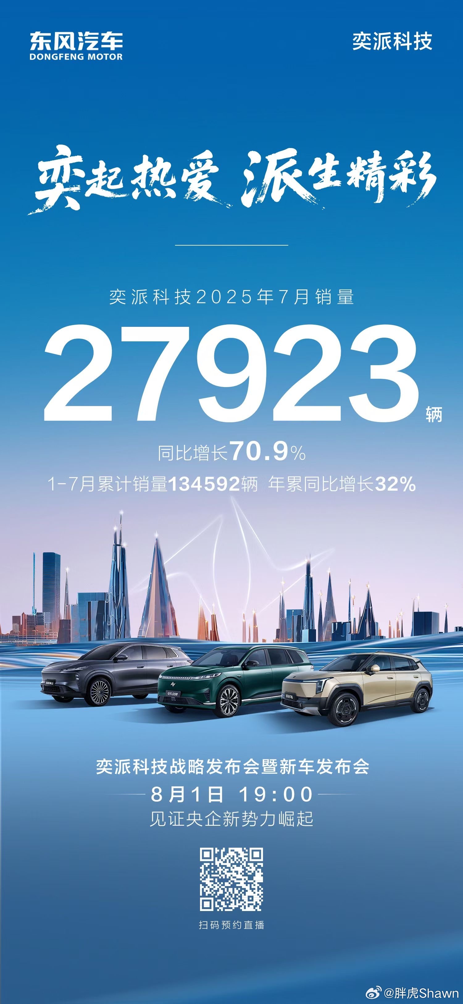 今晚奕派也有发布会奕派科技7月销量27923辆 同比增长70.9% 1-7月累计