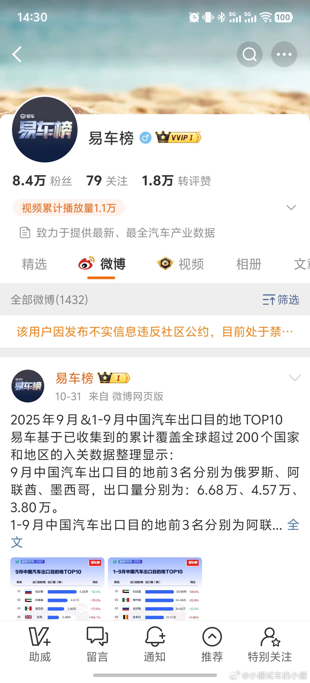 为什么只发汽车销量榜单也会被禁言，这是有什么不能公开的秘密吗？[苦涩]倨能聊[超