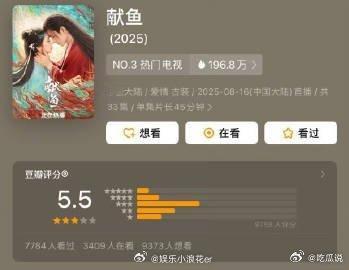 陈飞宇王影璐献鱼豆瓣开分5.5 陈飞宇王影璐献鱼豆瓣开分5.5 ​​​