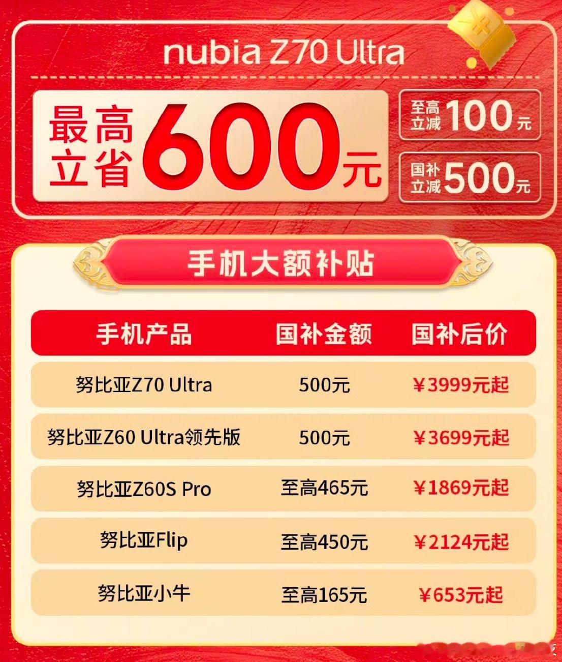 📱【努比亚手机大促，全能旗舰超值入手！】📱1️⃣ 全能旗舰nubia Z70