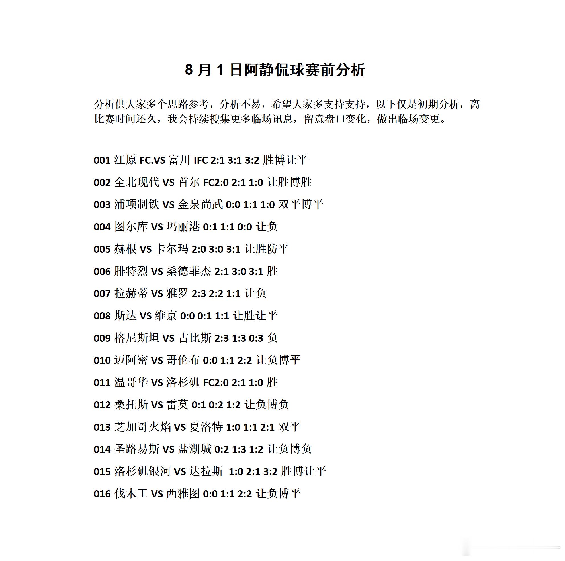 8月1日阿静侃球赛前分析分析供大家多个思路参考，分析不易，希望大家多支持支持，以