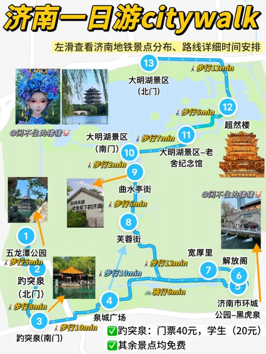 🌈济南citywalk｜一图看懂济南景点分布🔥