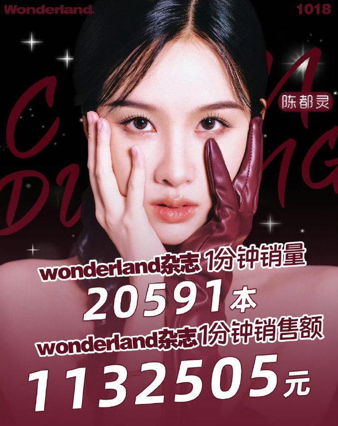 陈都灵杂志销售额陈都灵Wonderland杂志销量陈都灵杂志销售额, 1分钟总销