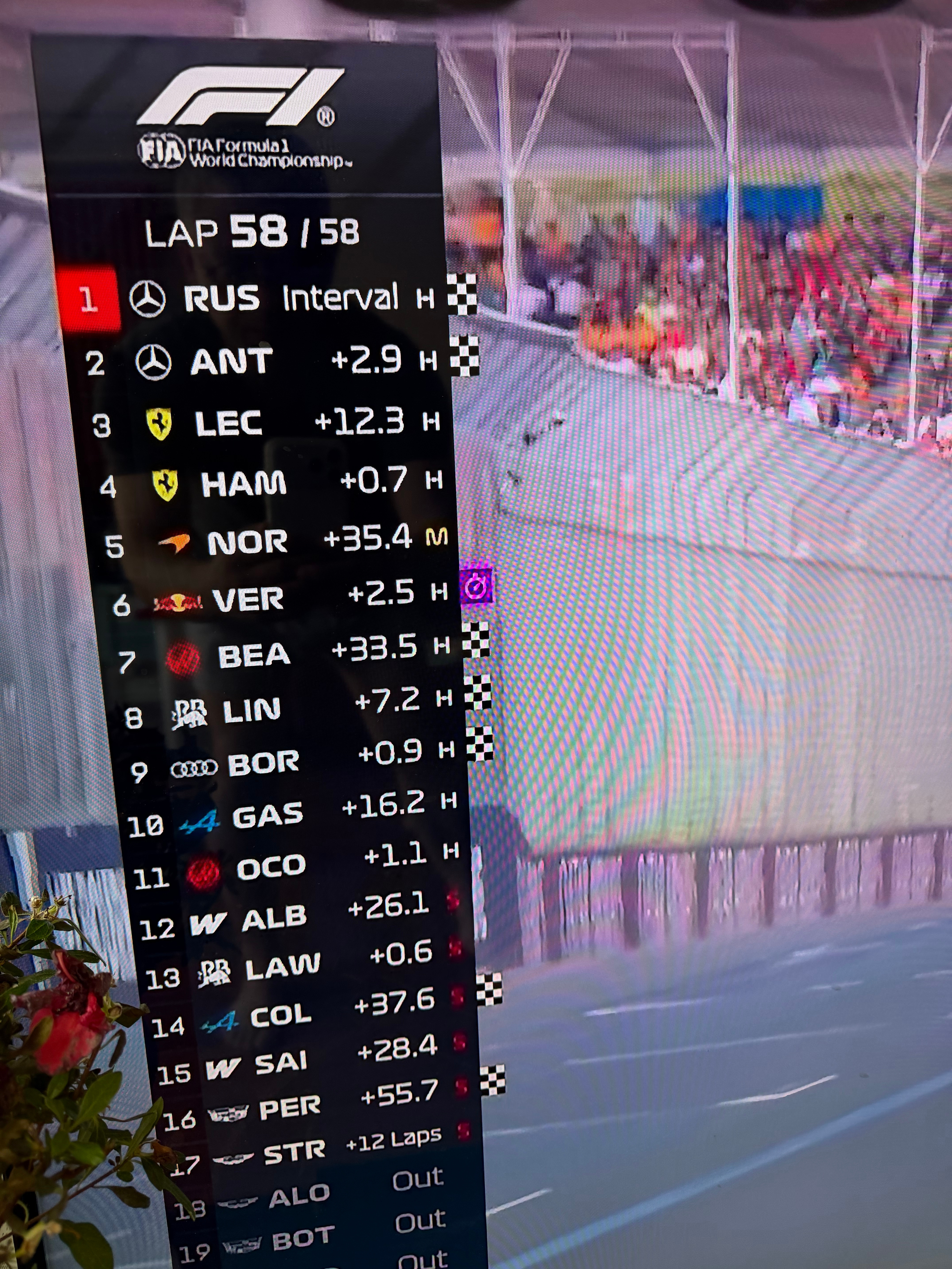 2026 F1揭幕战复盘：梅赛德斯确立新秩序2026赛季F1澳大利亚大奖赛正赛落