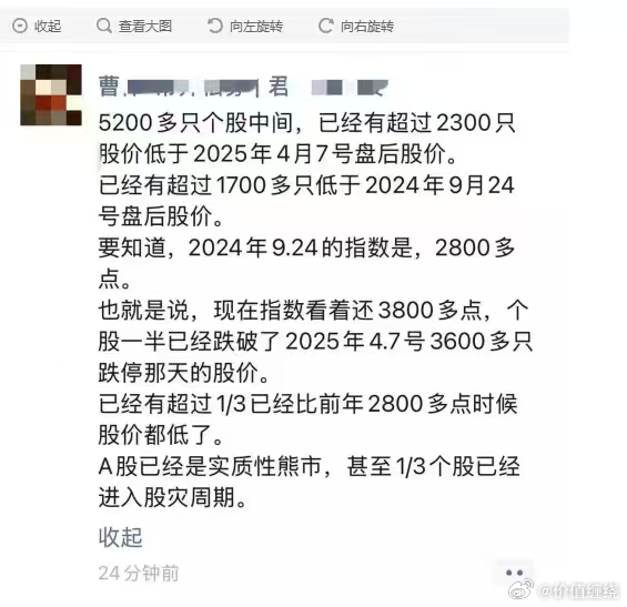 股市难民太多了 