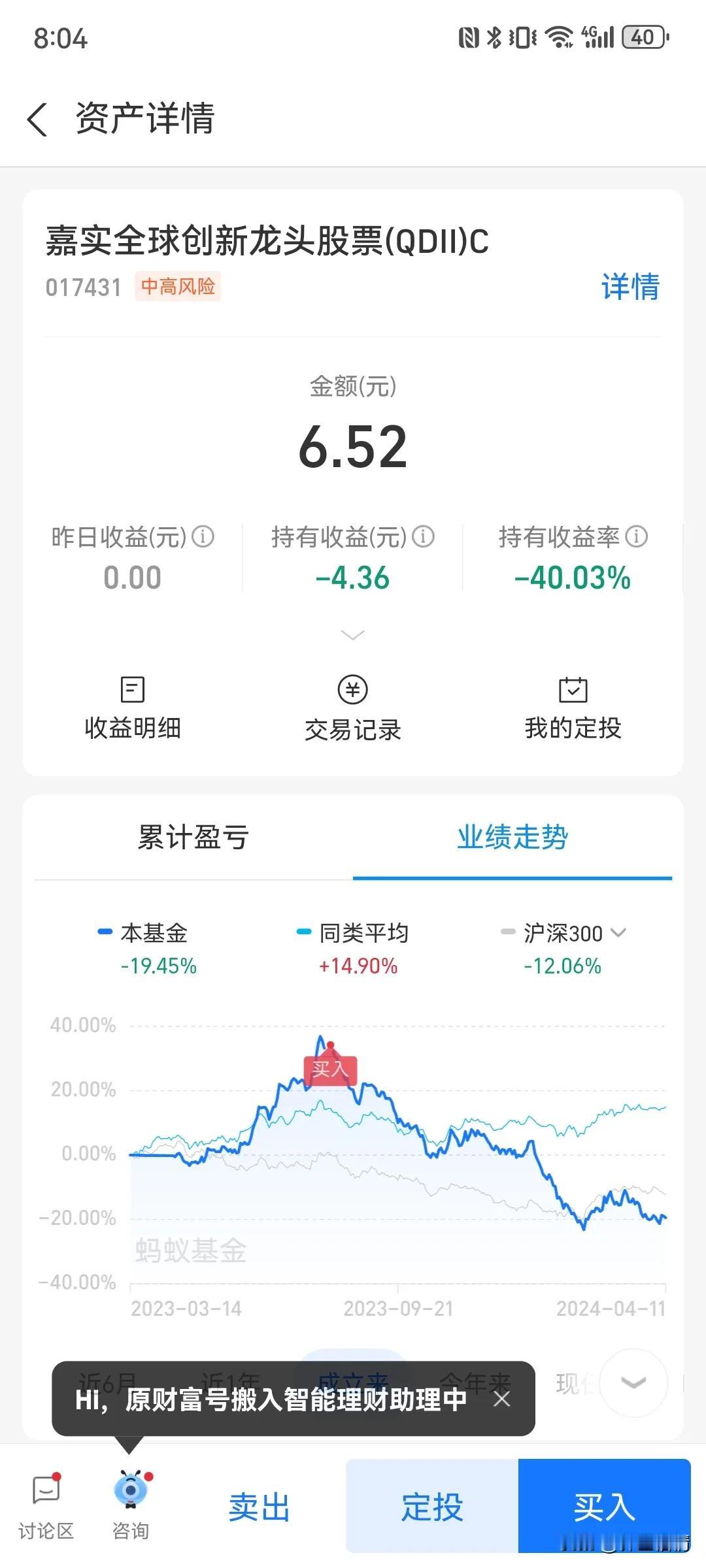 谁说资产全球配置就能化解风险？一样跌麻了啊！#基金#