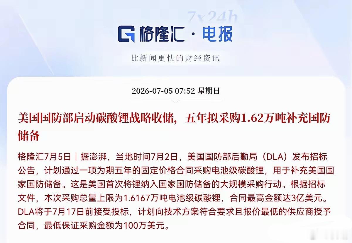 一大早，突发利好消息，据可靠消息，美国国防部将启动碳酸锂战略收缩，5年拟采购1.
