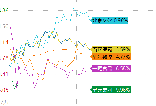抢裤子大战