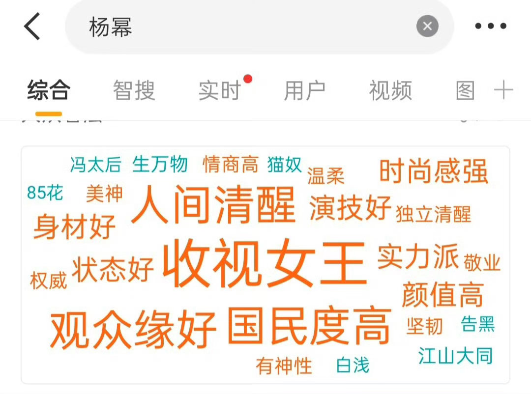 这是真收视女王