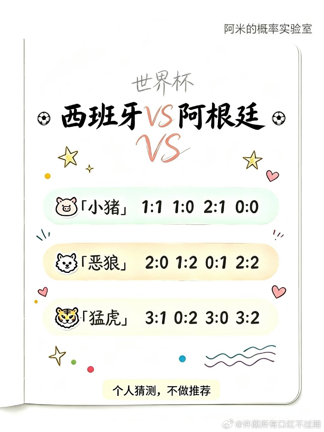 世界杯决赛来了。西班牙对阿根廷，欧洲杯冠军对美洲杯冠军，传控对反击，青春对经验。