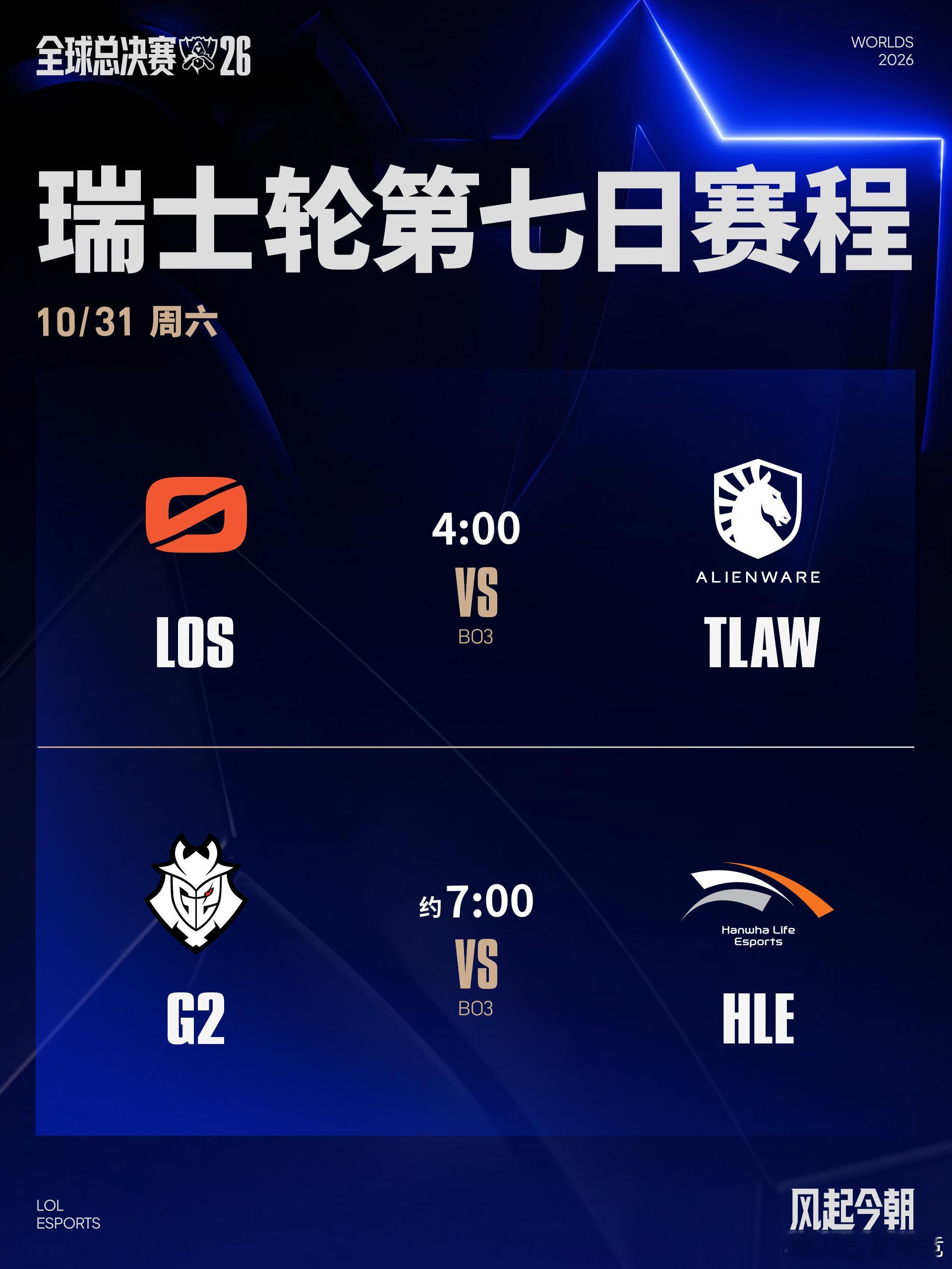 2026全球总决赛瑞士轮第七日对阵预告10月31日 4:00 LOS对战TLAW
