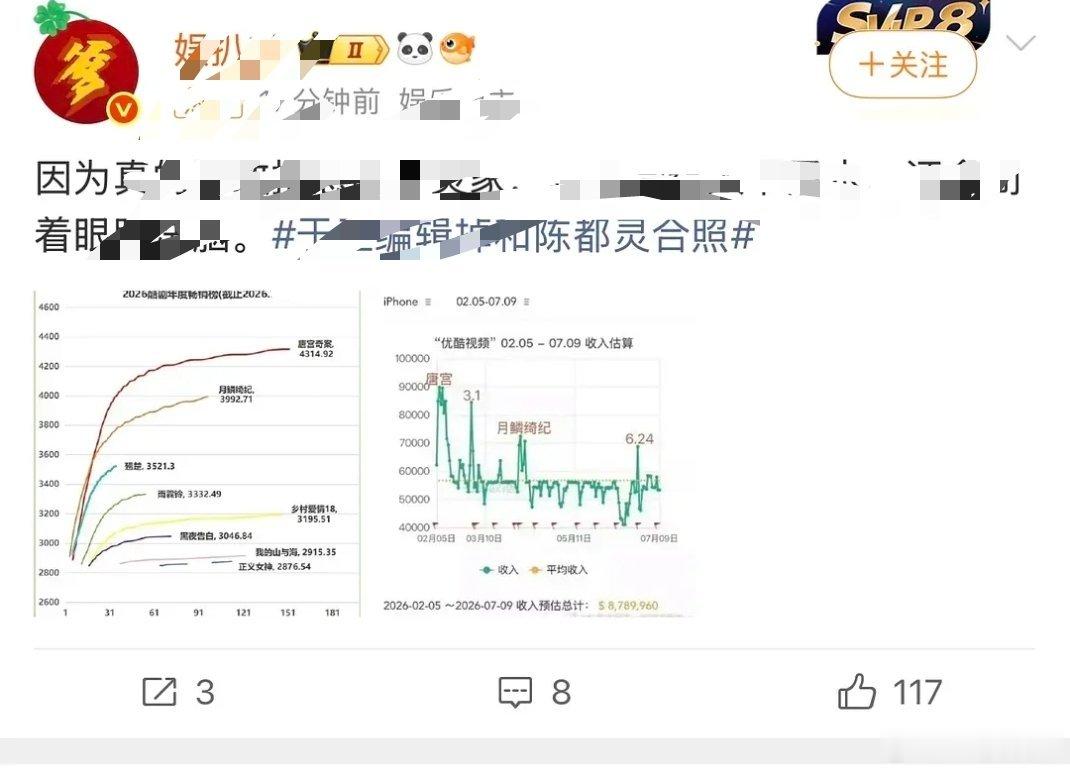 好一朵白莲花配合自家的🐶送人家陈都灵上热搜