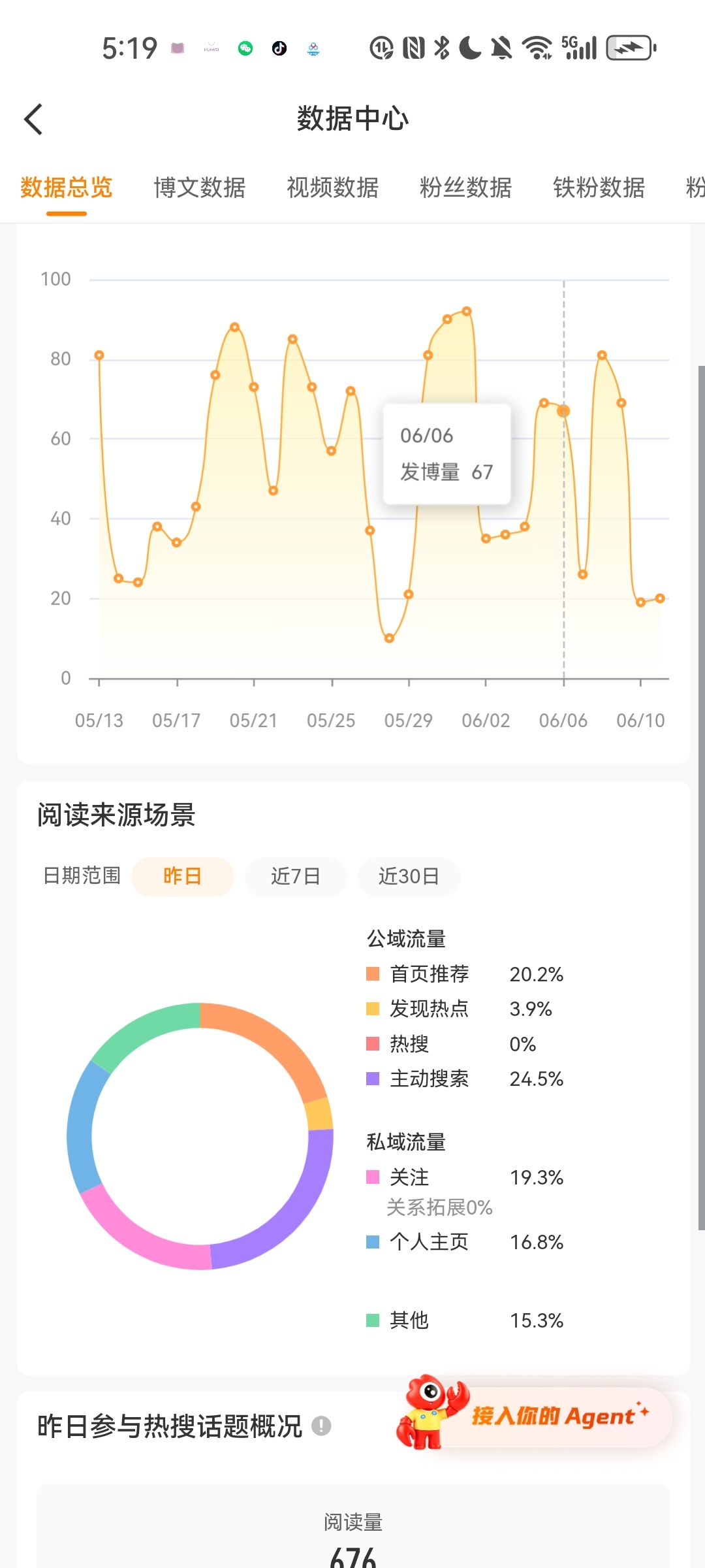 第十七天 