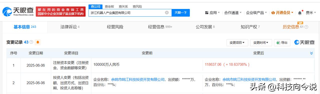 【浙江机器人产业集团增资至11.9亿 增幅约19%】
天眼查App显示，近日，浙